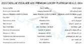 2023 CADILLAC ESCALADE 600 PREMIUM LUXURY PLATINUM SUV Dark Moon Jet Black (8 Seaters) Page74